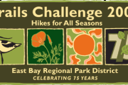 Trails Challenge 2009 – Regional Parks Foundation – Day One